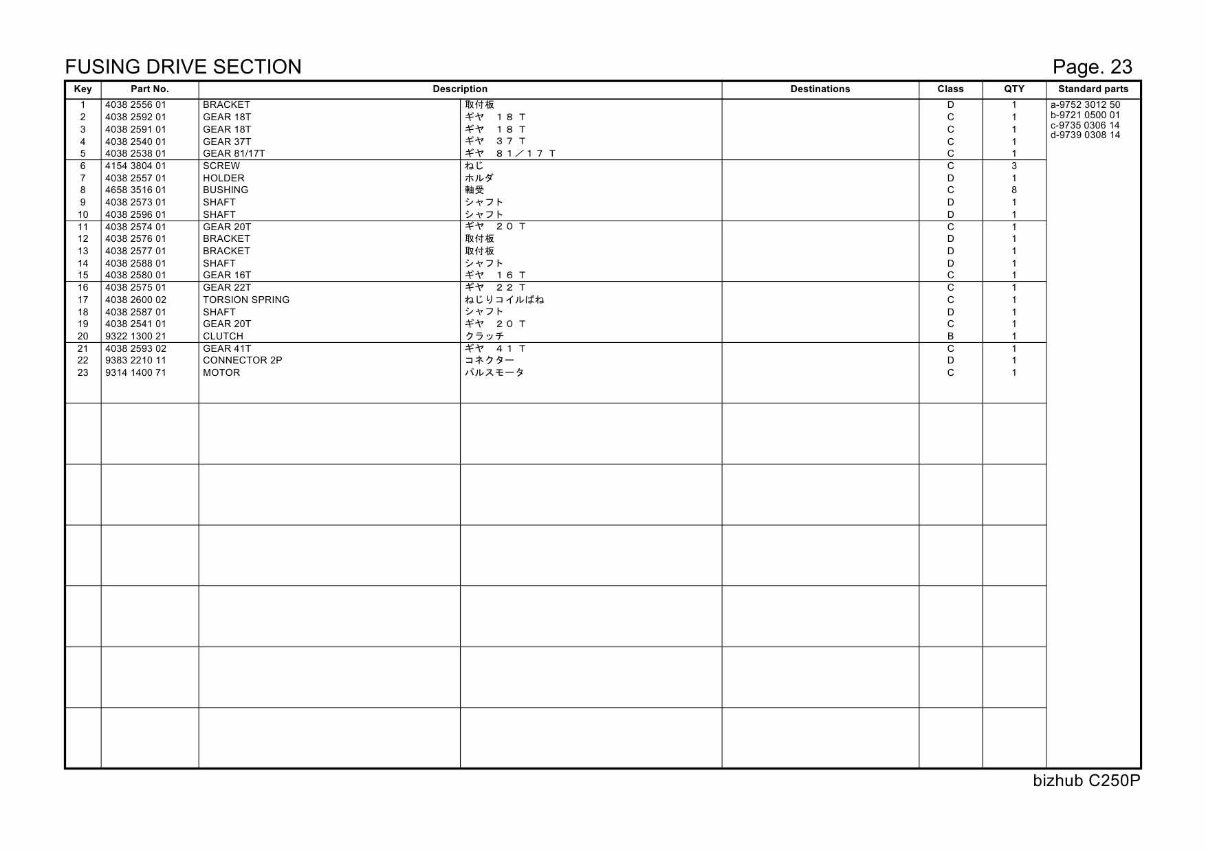 Konica-Minolta bizhub C250P 4038001 Parts Manual-4